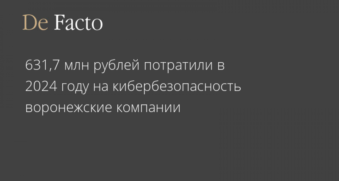 Воронежские компании увеличили расходы на кибербезопасность на 25,8% — промышленники потратили 178,7 млн рублей