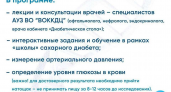 106 тысяч воронежцев с диабетом: библиотека запустила «Энциклопедию здоровья»